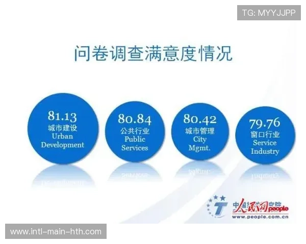 体育赛事观众满意度调查制度化,反馈闭环驱动服务改进 体育赛事观众满意度调查制度化,反馈闭环驱动服务改进